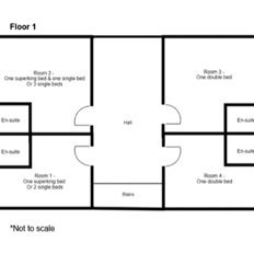 Layout of rooms