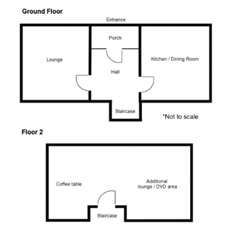 Layout of rooms